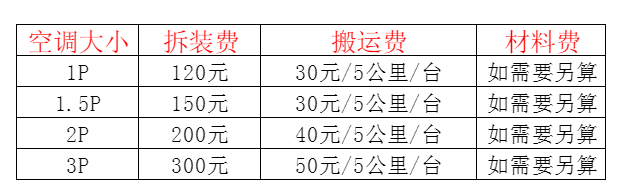 丰顺空调移机及费用电话在哪里找